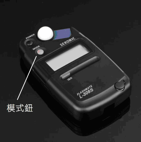 為什么還需要測光表？