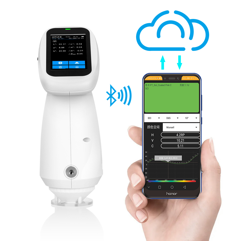 云端存儲,隨身海量色彩數(shù)據(jù)庫